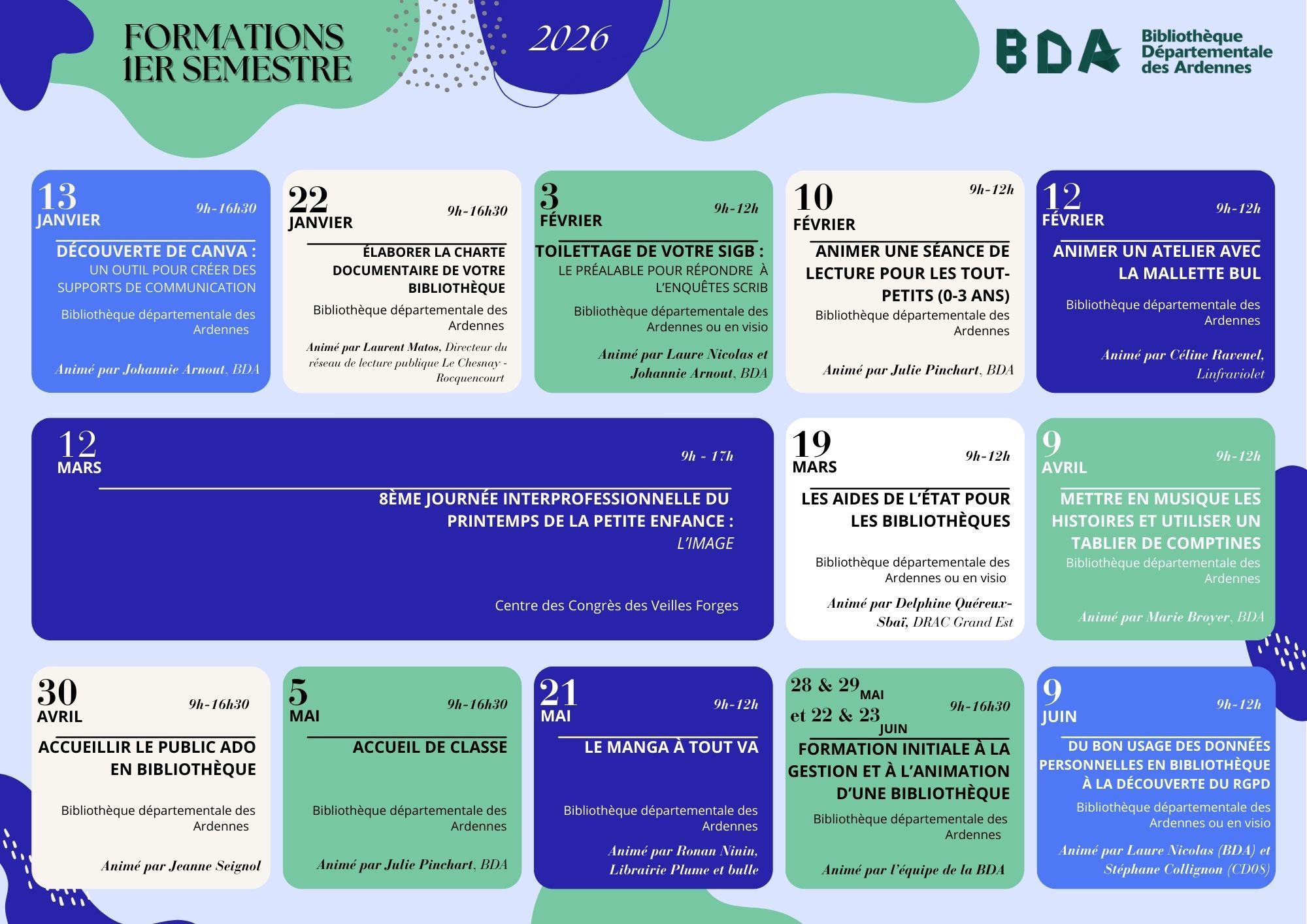 formations 1er semestre 2026