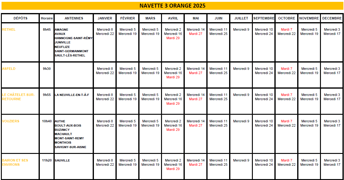 Lien vers le planning de la navette orange au format Excel (13.31ko)